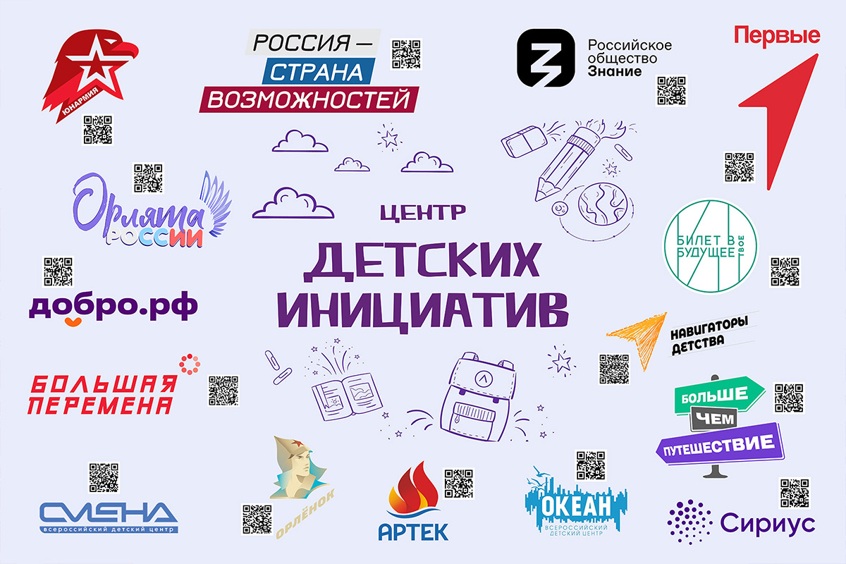 Стенд - Центр детских инициатив 1 150х100 см